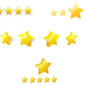 WP-PostRatingsの使い方